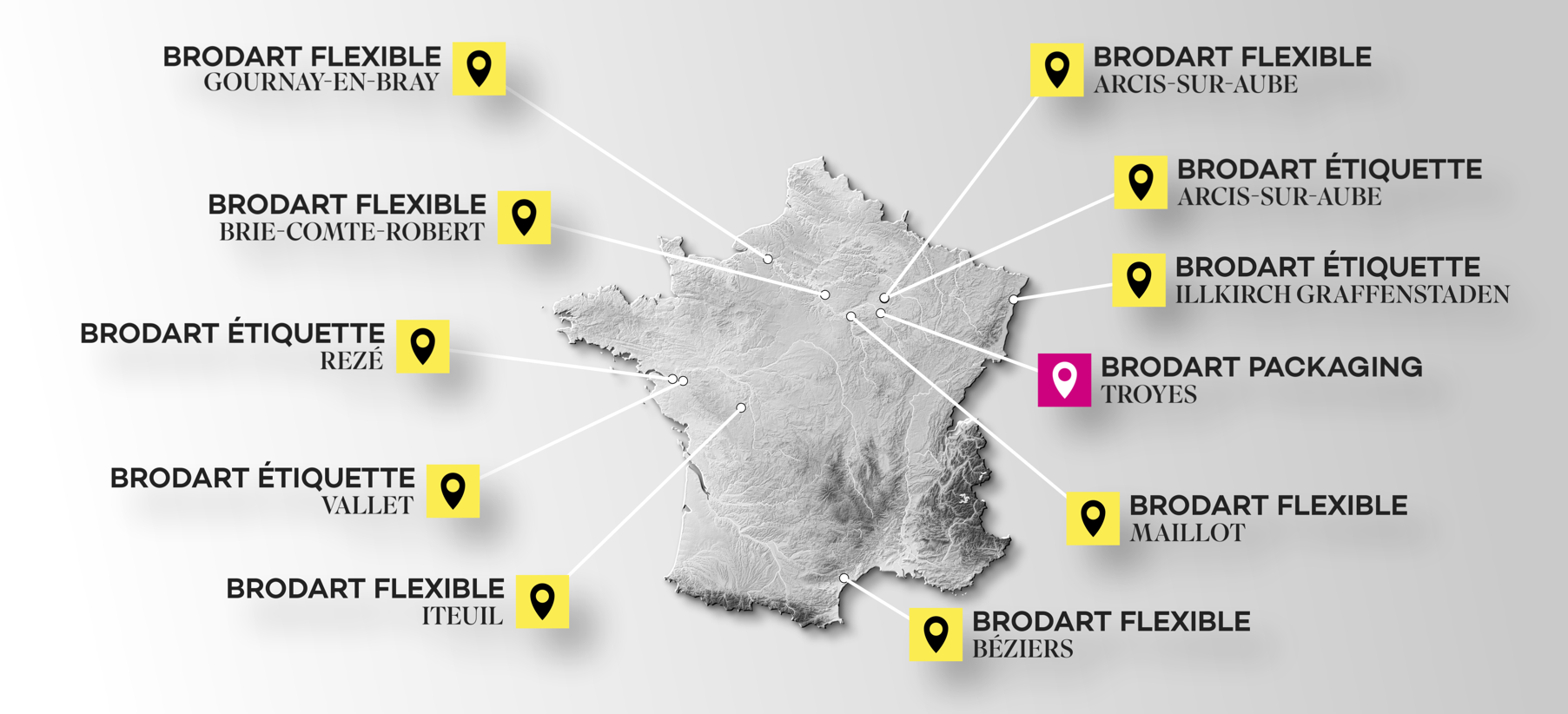 BRODART PACKAGING unifie ses sites : une nouvelle identité pour un groupe plus fort